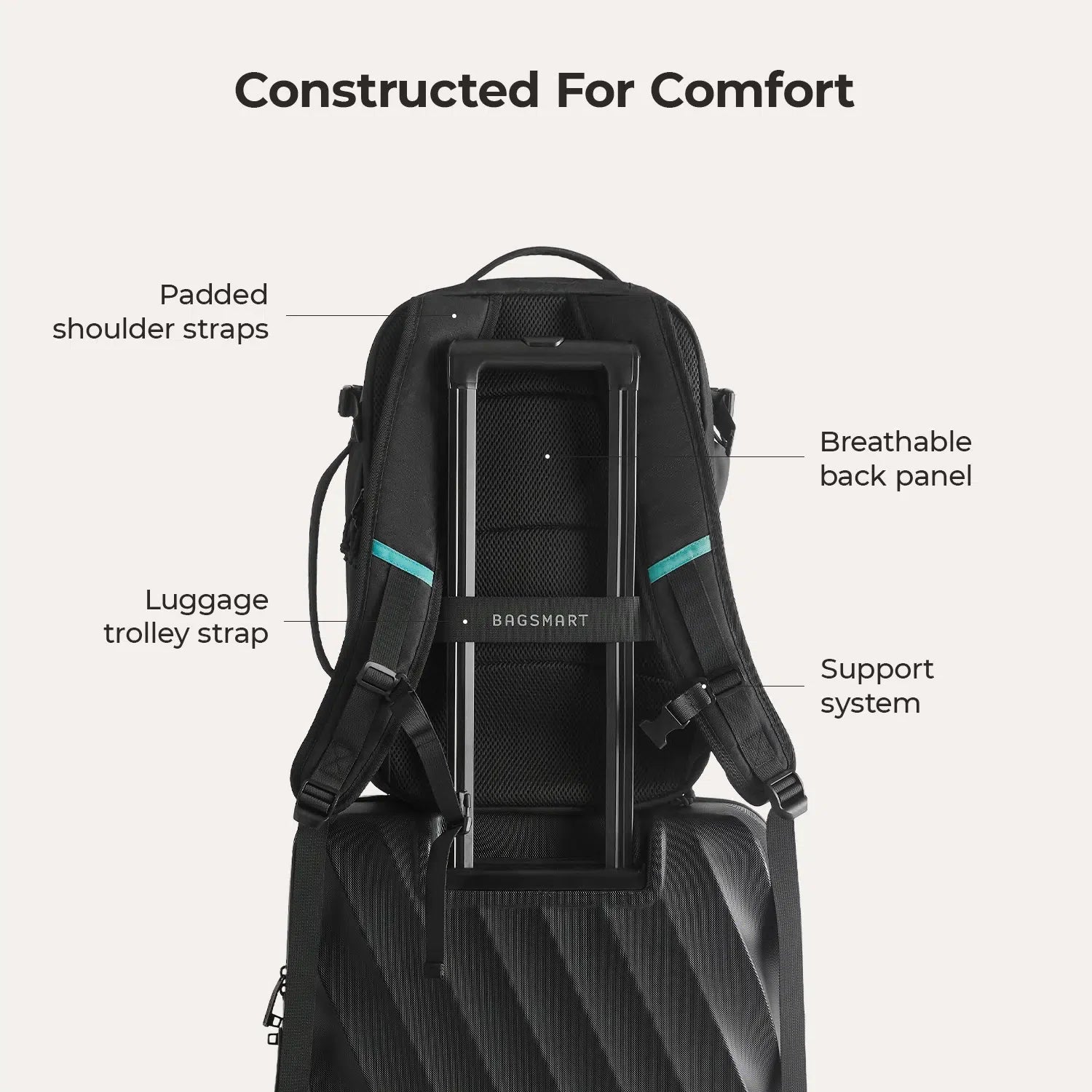 Faro 29L Travel Backpack Set