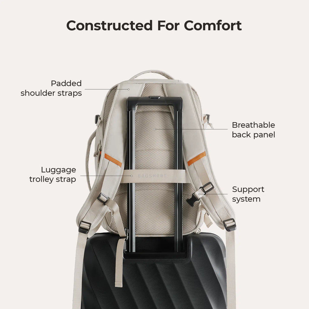 Faro 29L Travel Backpack Set