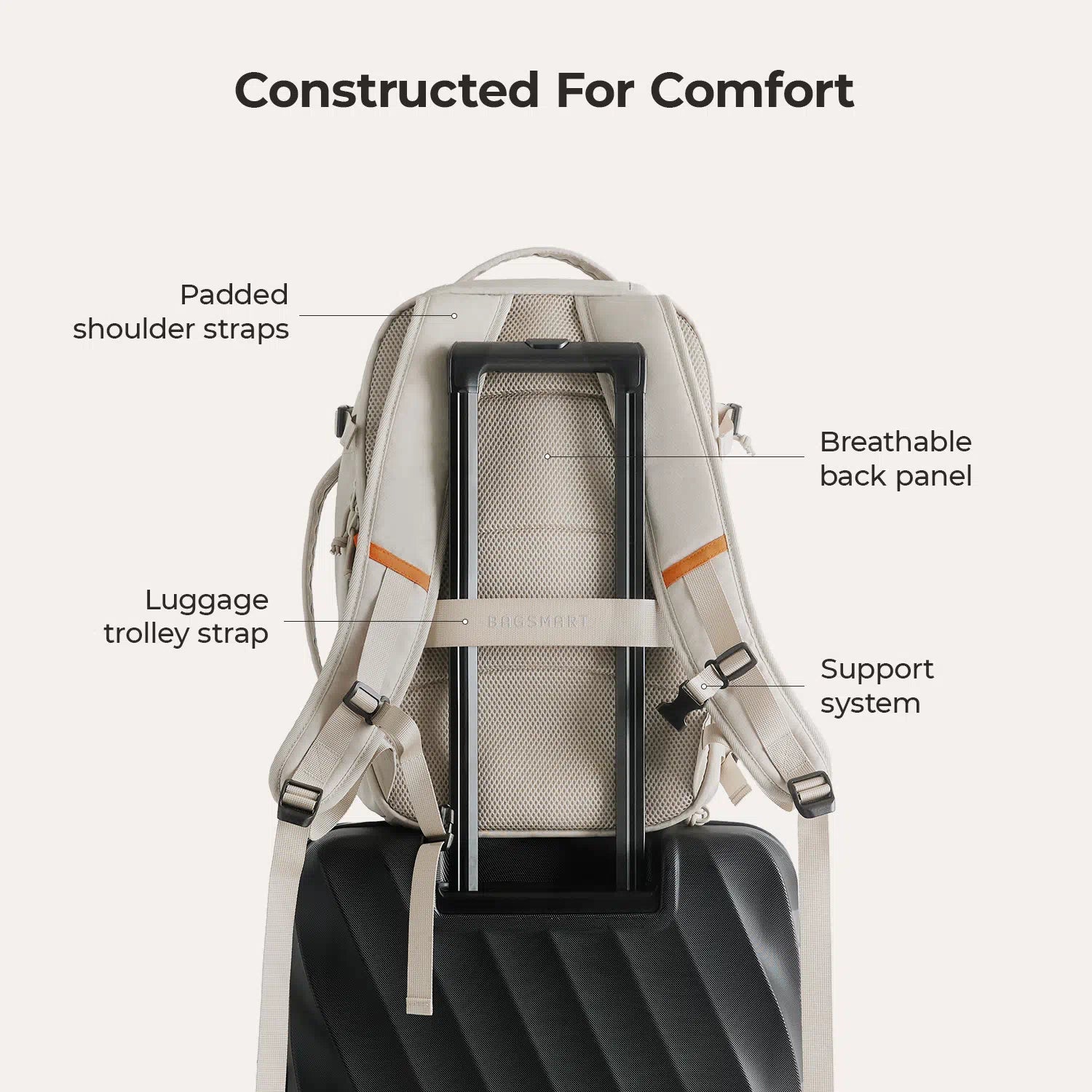 Faro 29L Travel Backpack Set