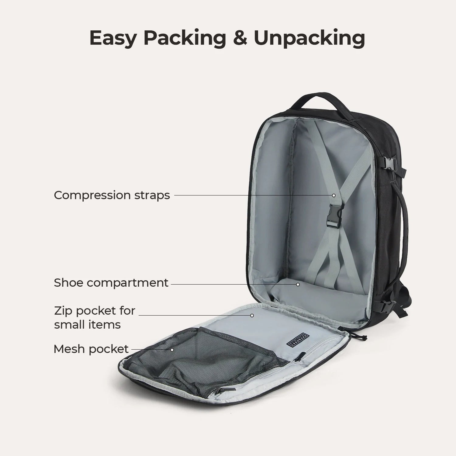 Faro 29L Travel Backpack Set