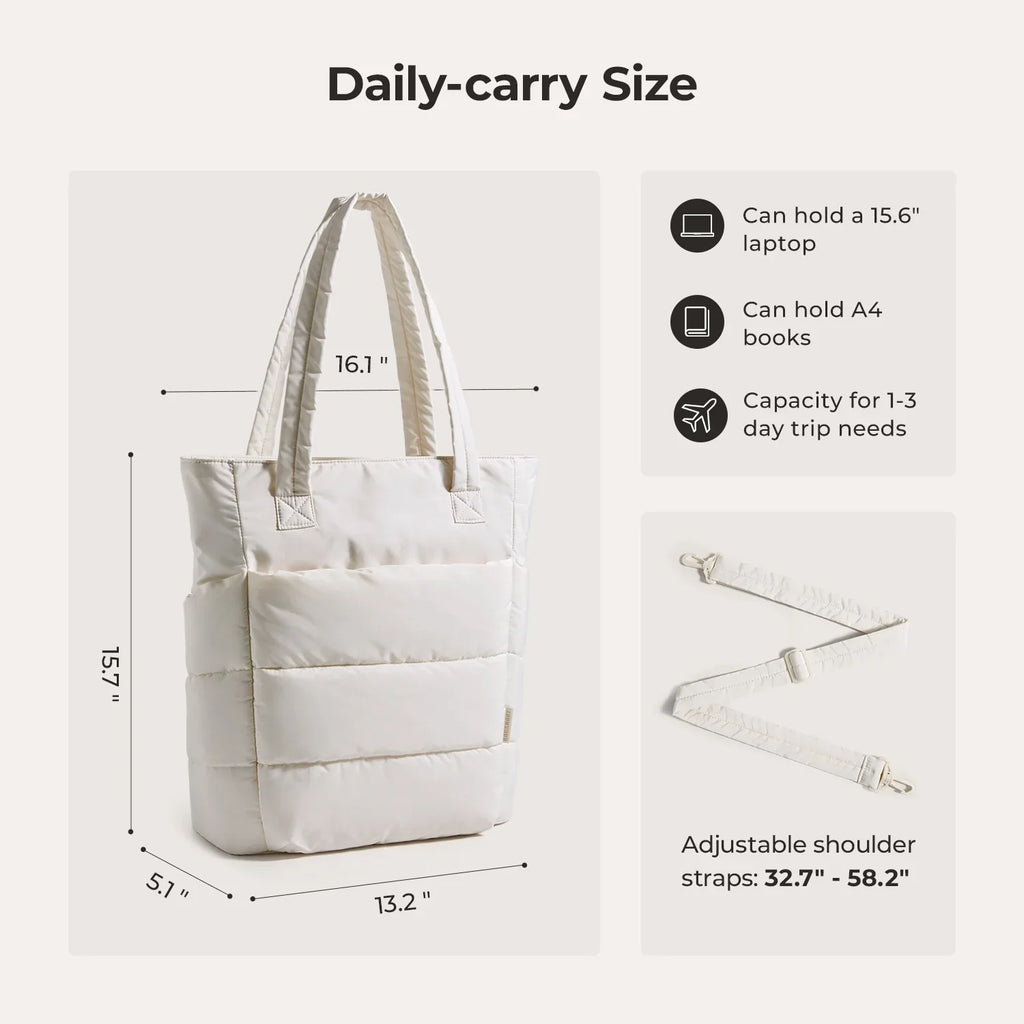 Bubble 21L Puffy Tote