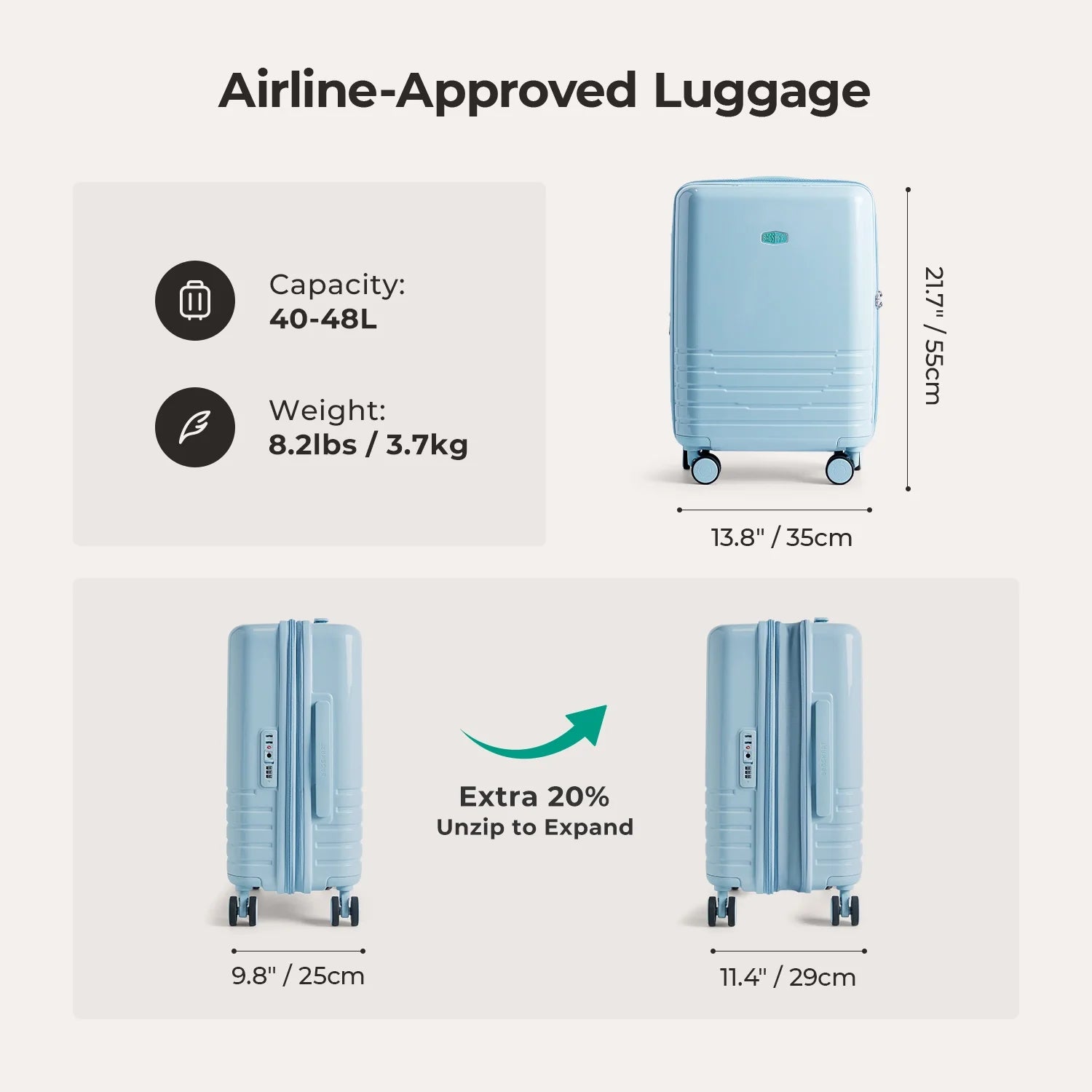 Getaway 20" Carry-On