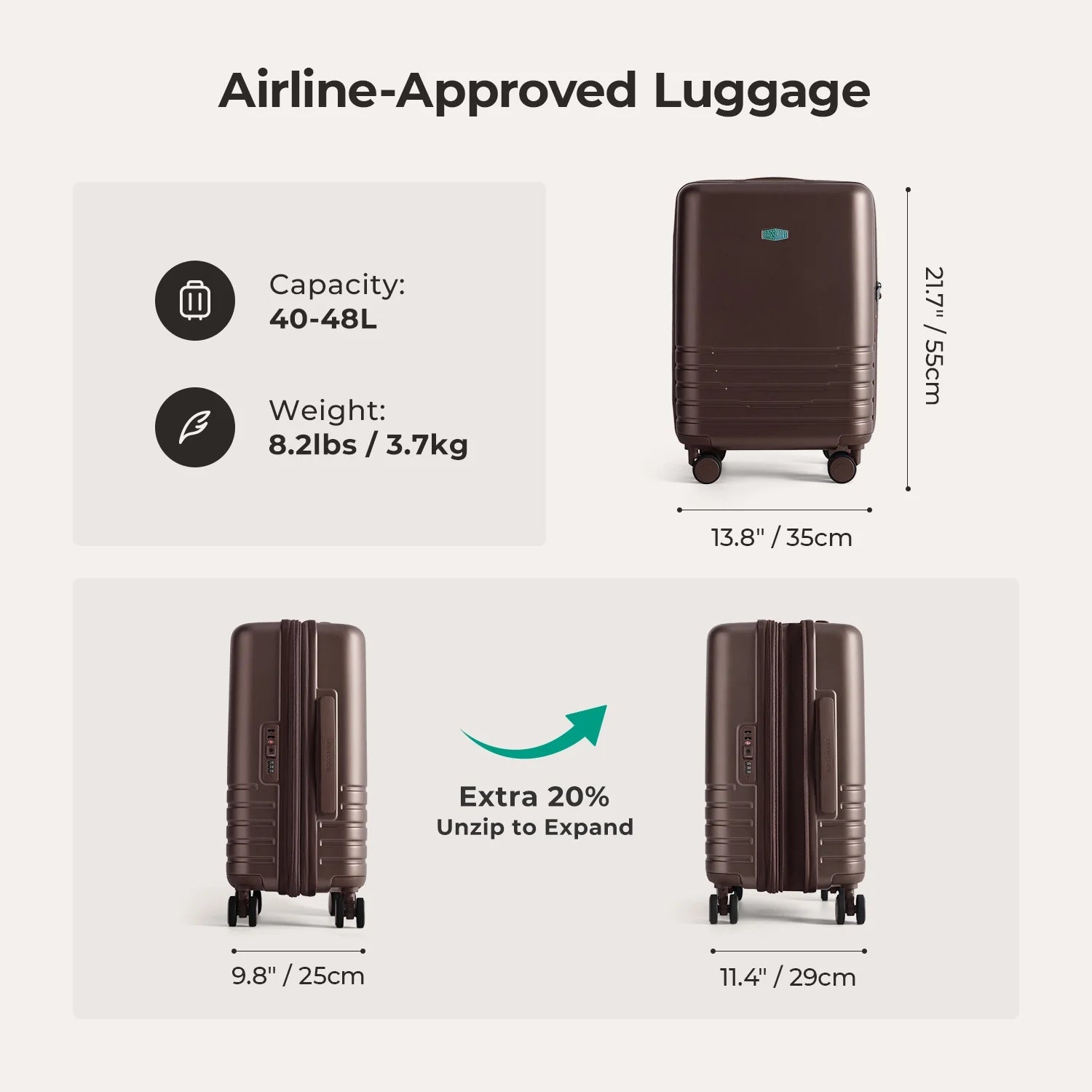 Getaway 20" Carry-On