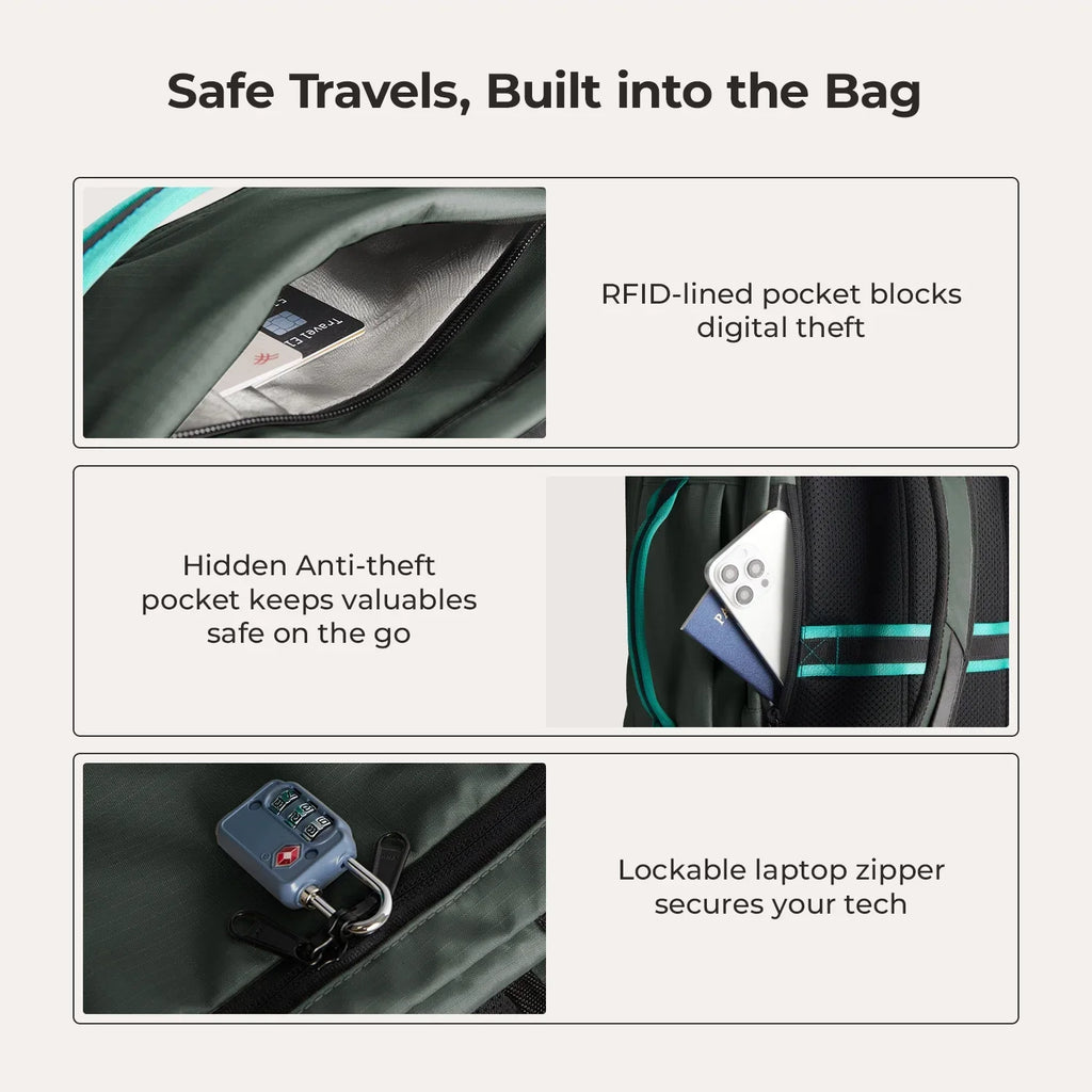 Blast Pro 40L Travel Backpack