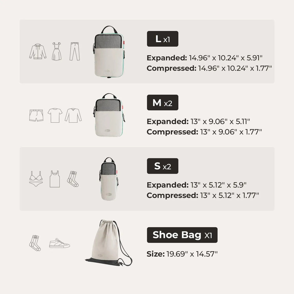 Getaway & Packing Cubes Set