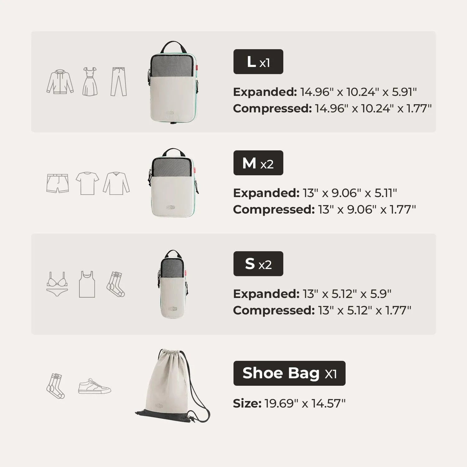 Getaway & Packing Cubes Set