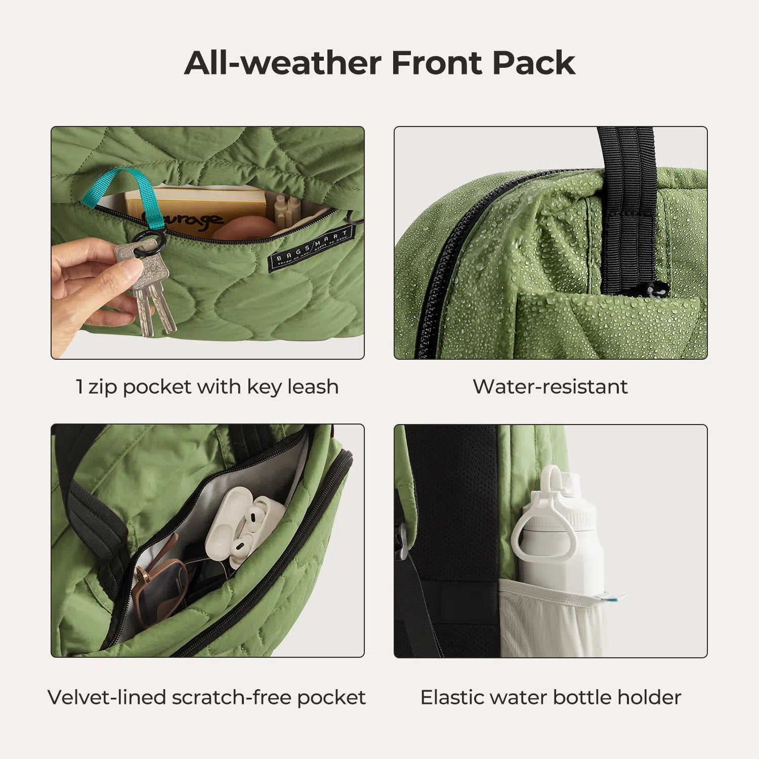 City Commuter Kit Pro