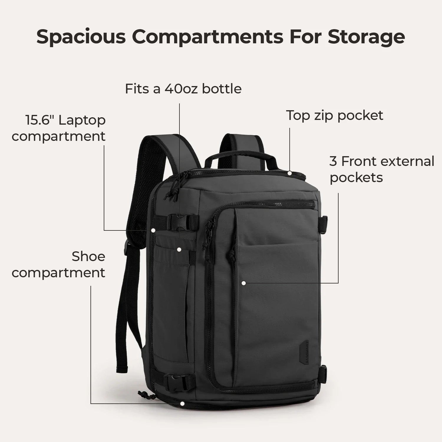 Blast Travel Backpack