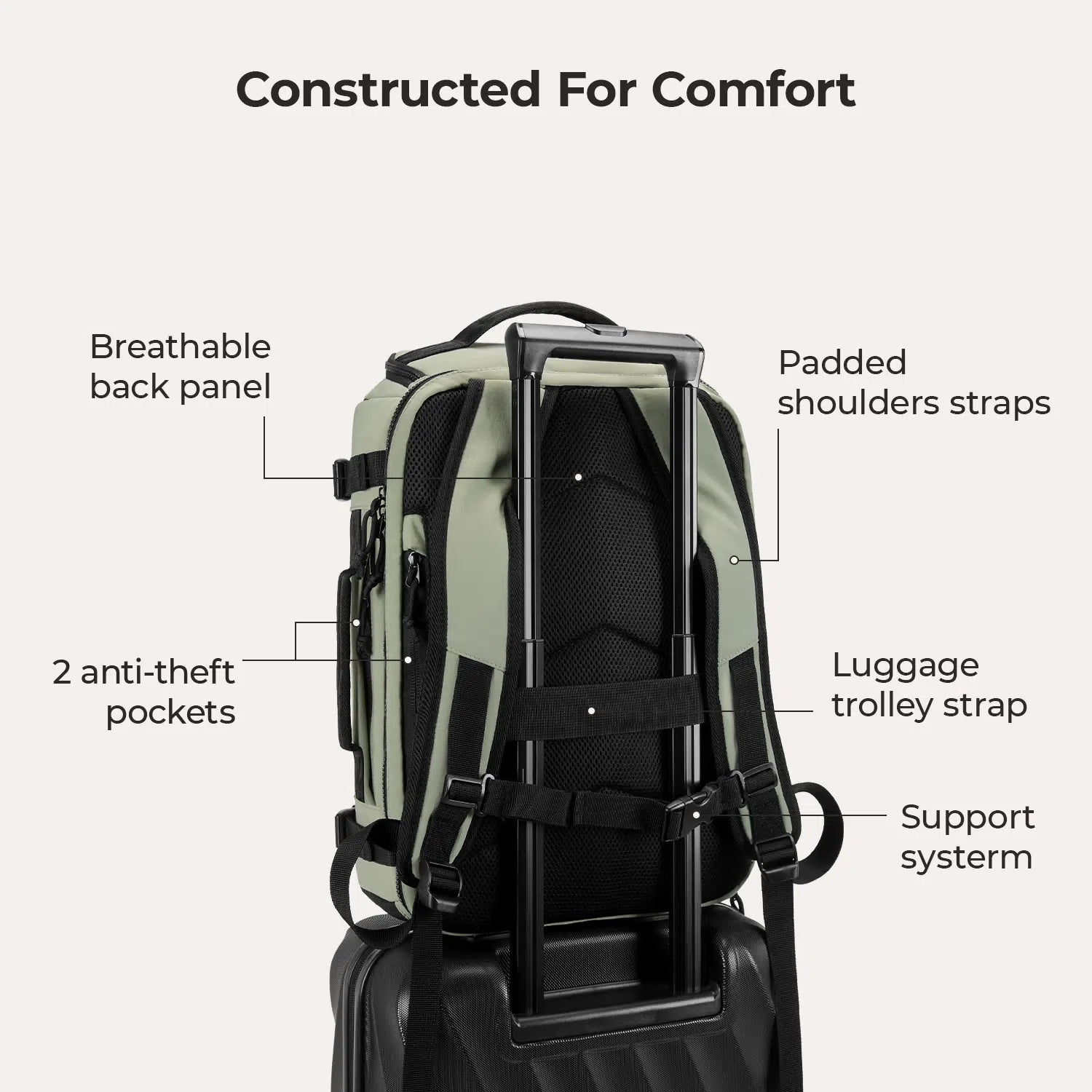 Blast Travel Backpack