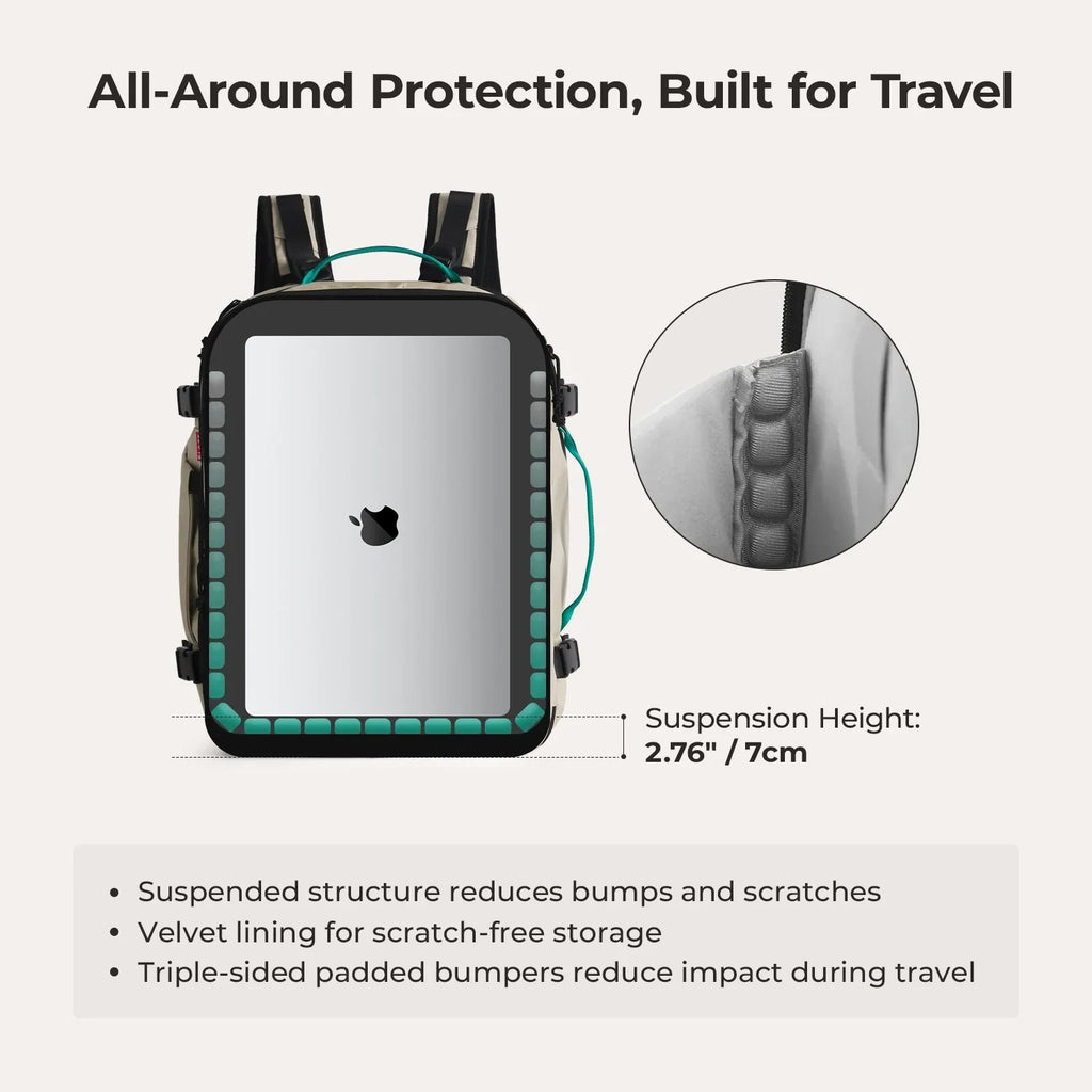 Blast Pro 40L Travel Backpack