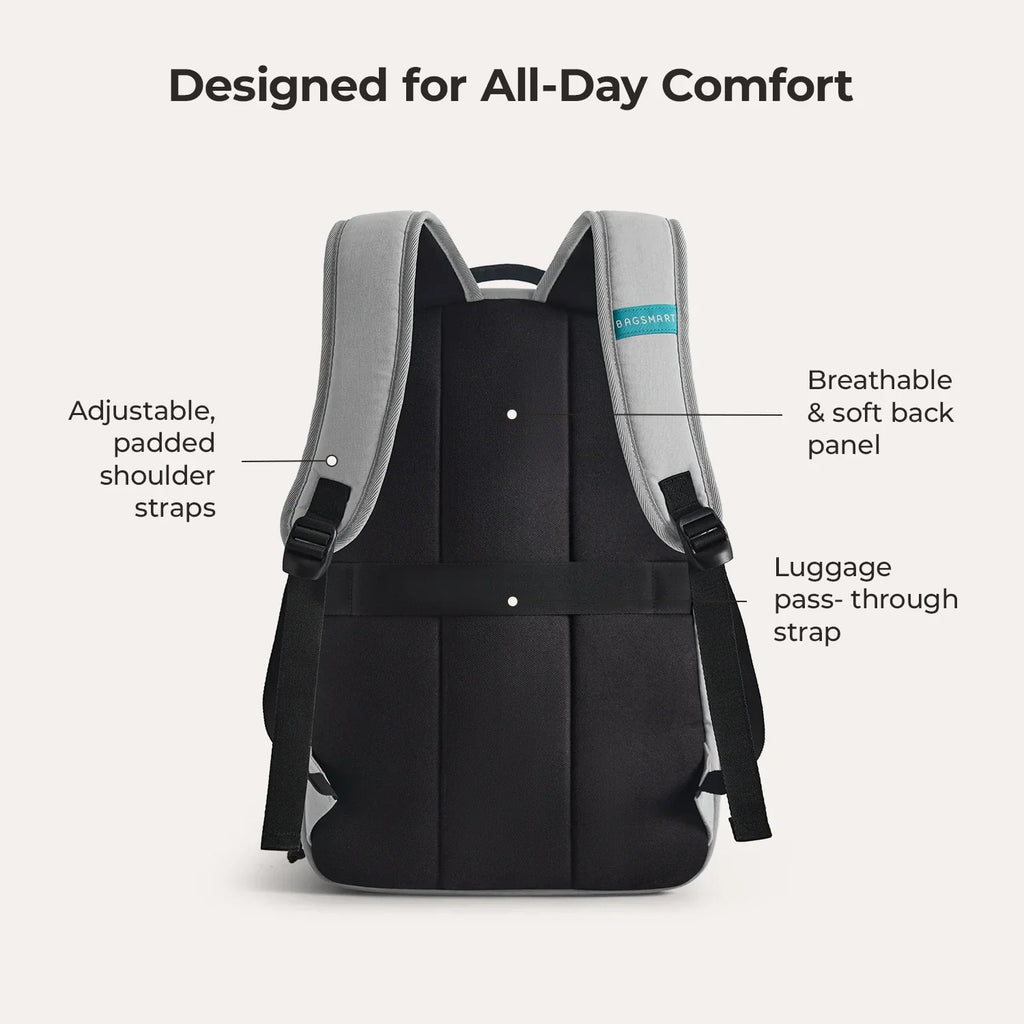 Focus 15.6" Laptop Backpack