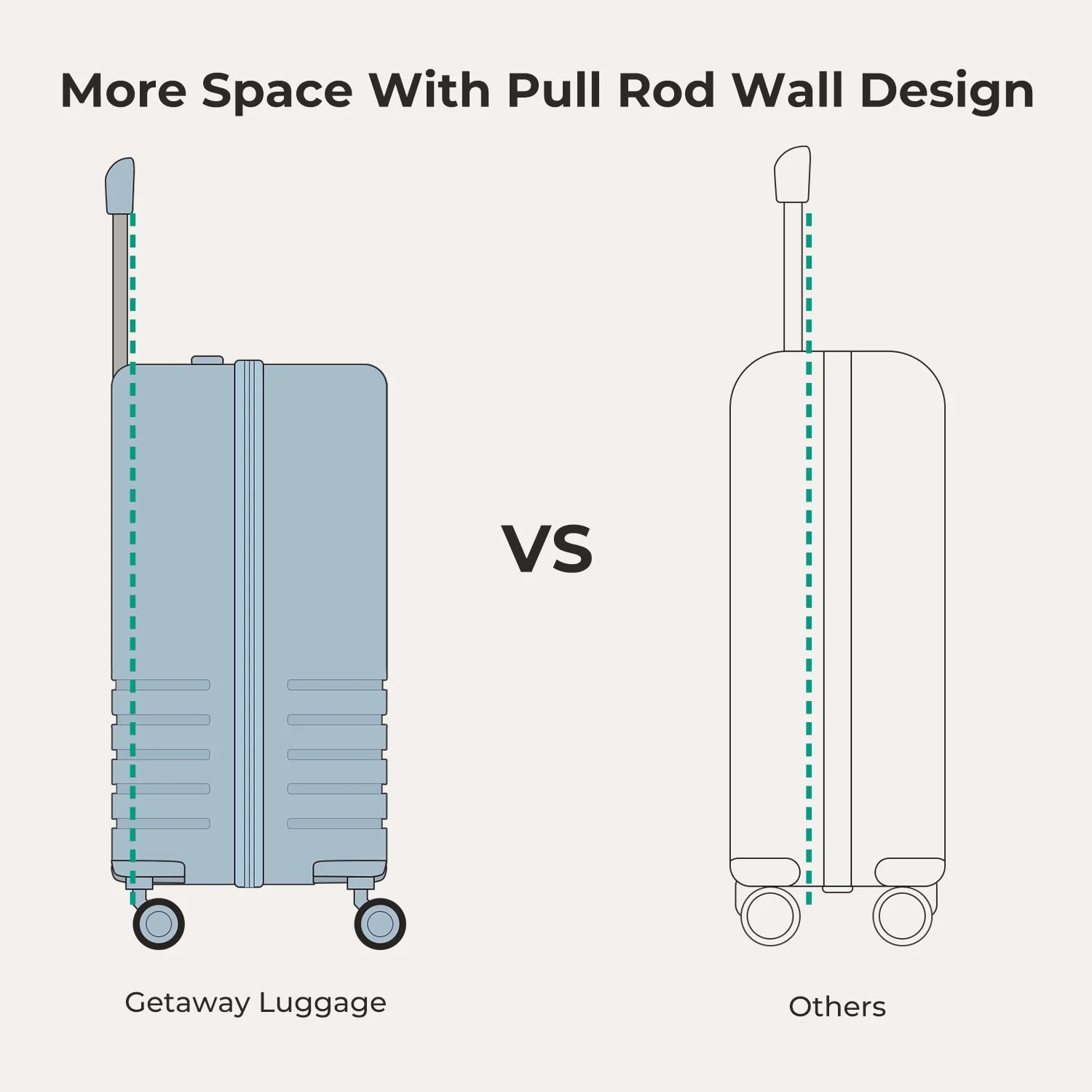 Getaway 19" Carry-On