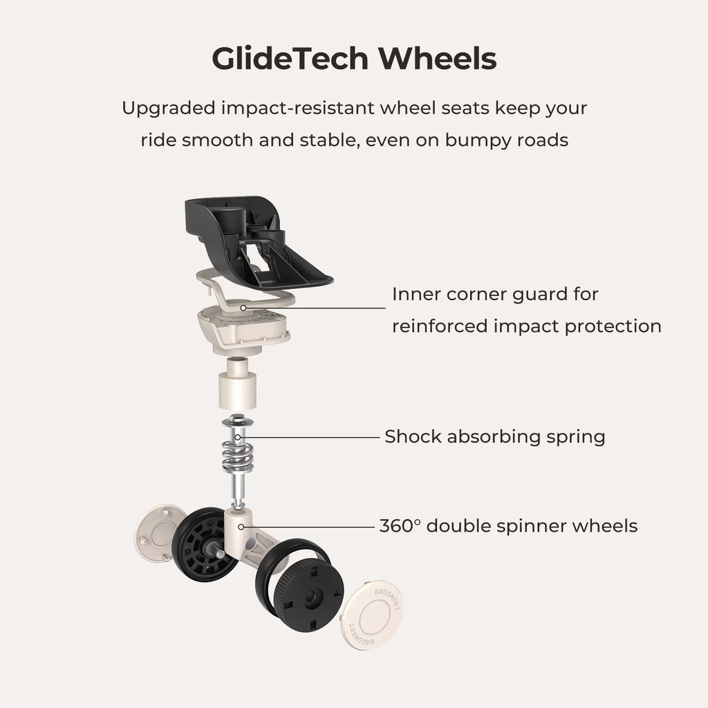 Getaway 20'' Carry-on: Front-Opening