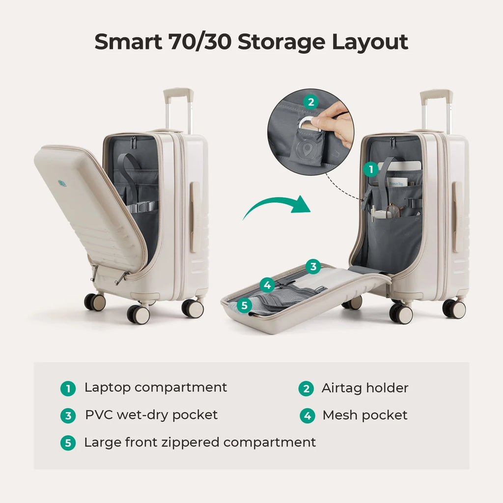 Getaway 20'' Carry-on: Front-Opening