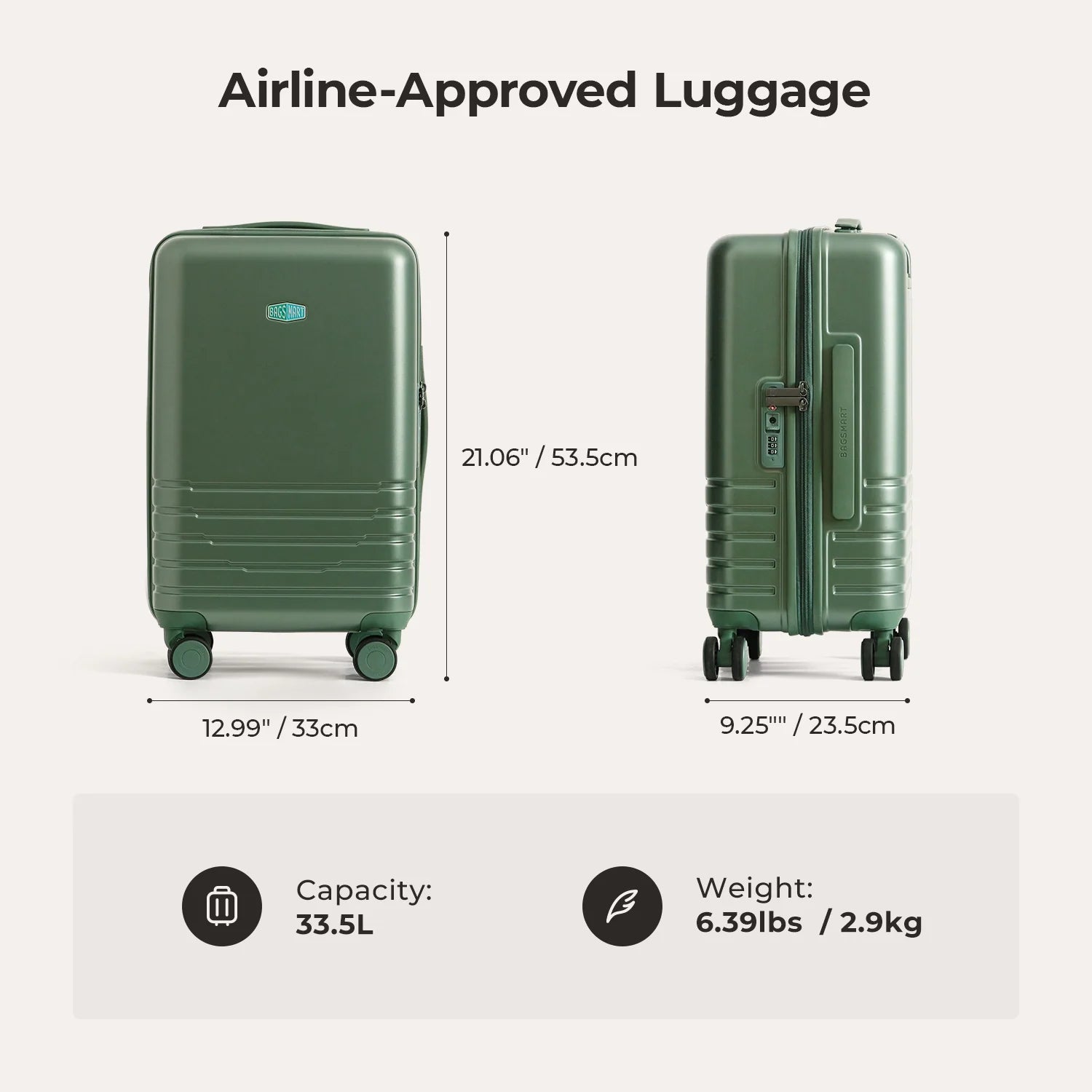 Getaway 19" Carry-On