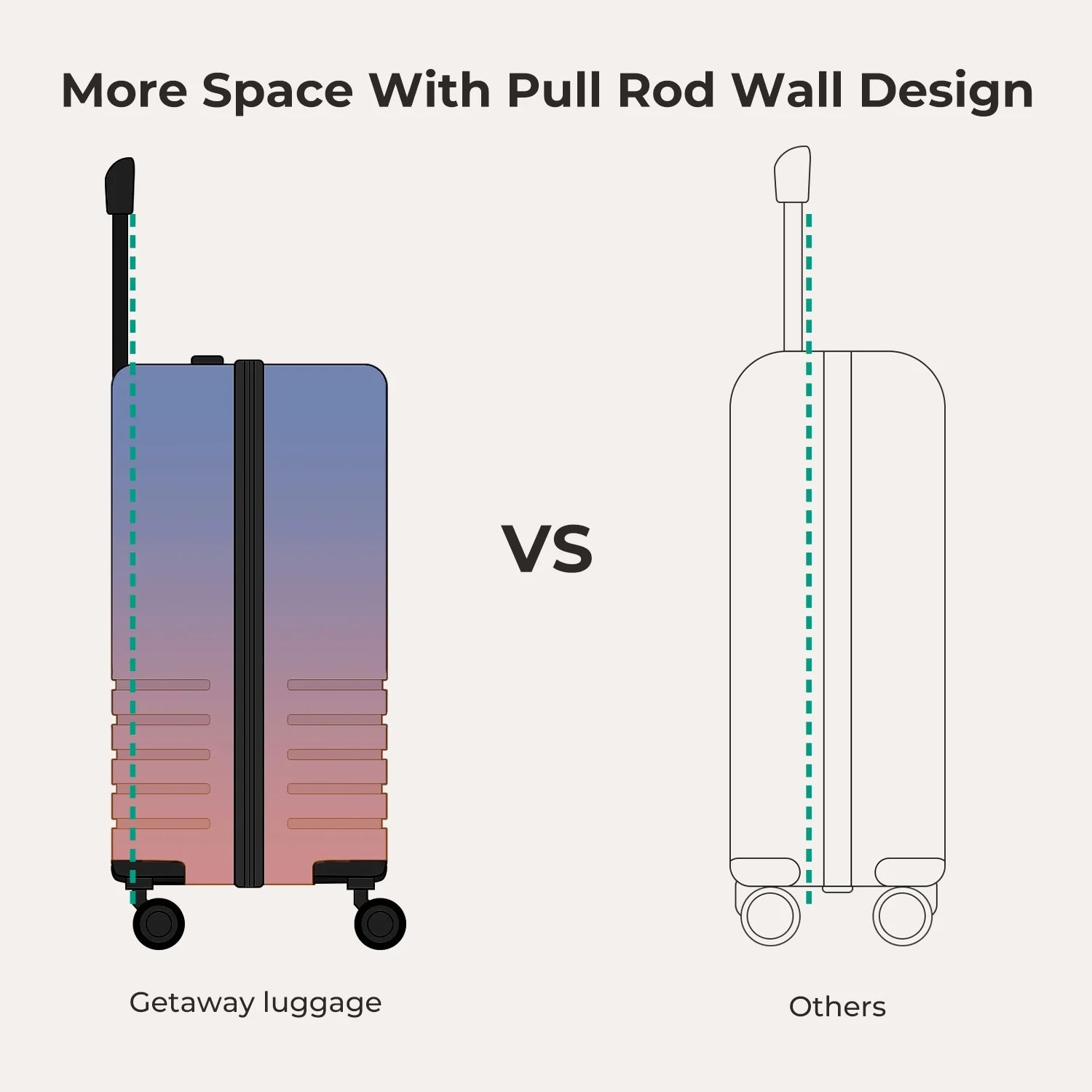 Getaway 20" Carry-On