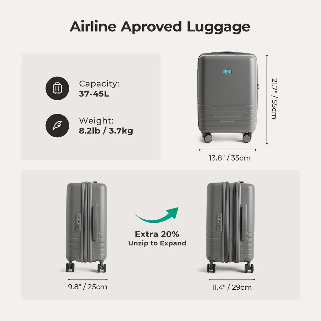 Getaway & Packing Cubes Set