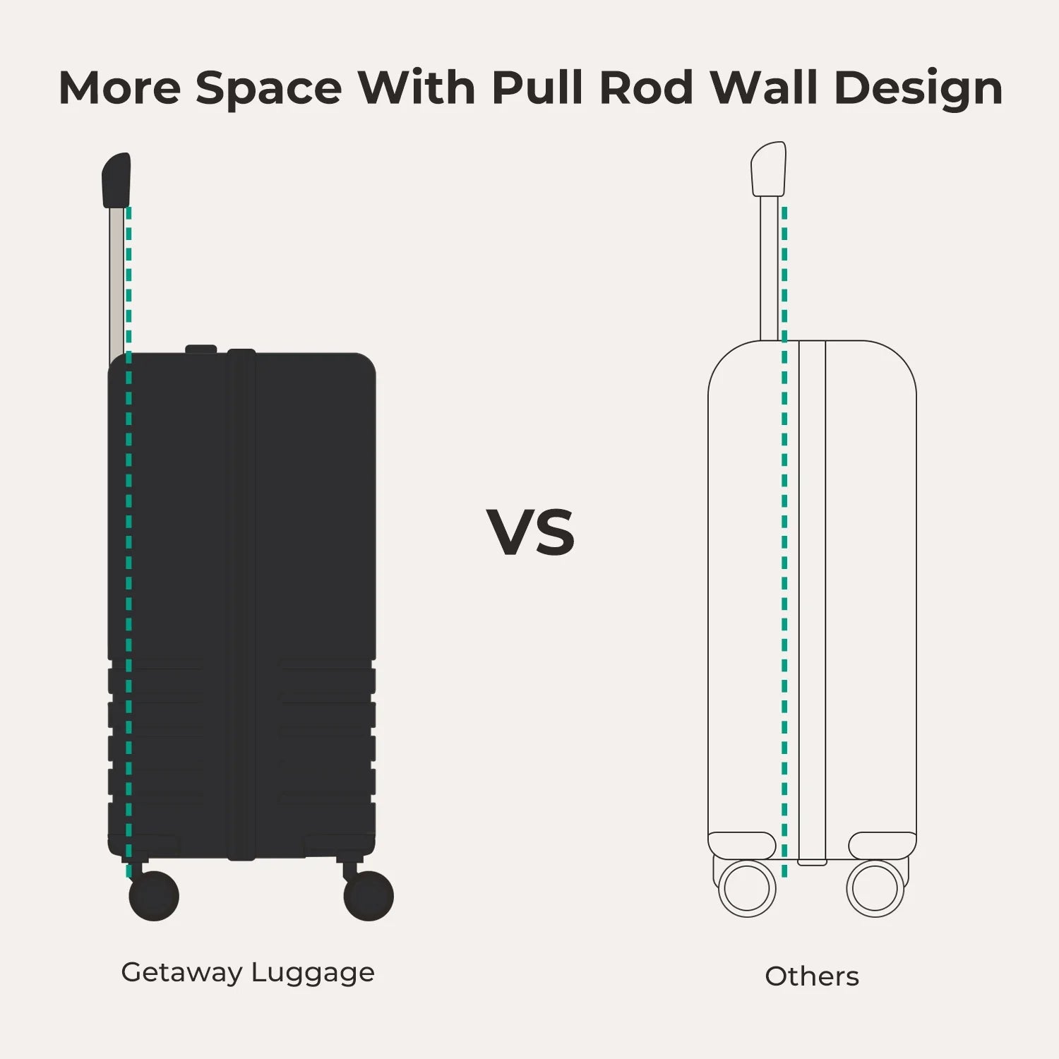 Getaway 20" Carry-On