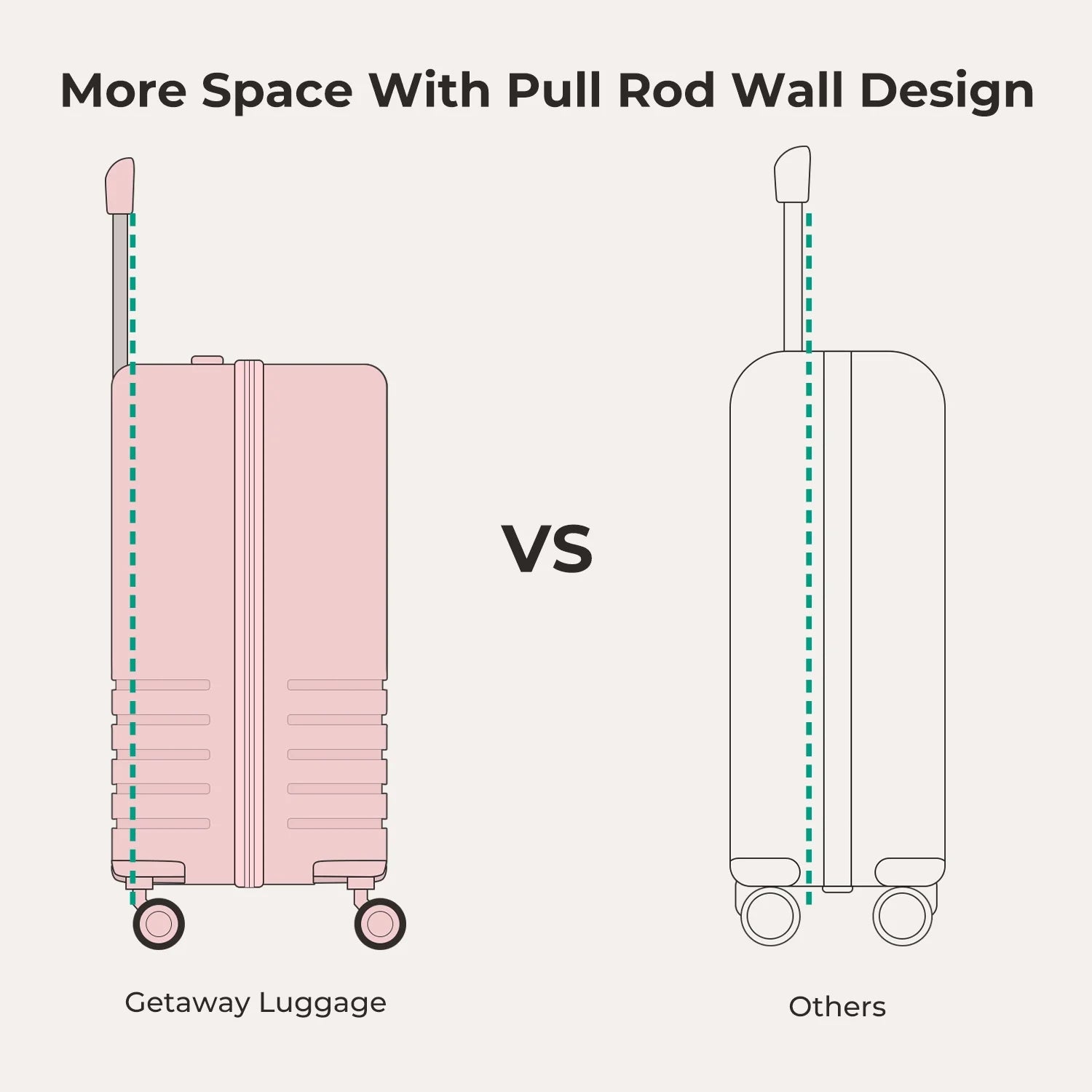 Getaway 20" Carry-On