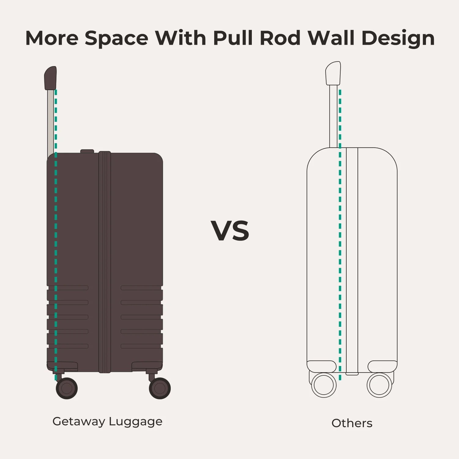 Getaway 20" Carry-On