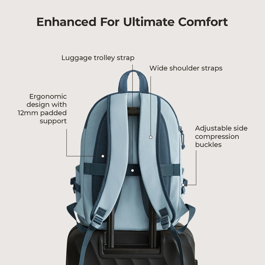 Soar 25L Backpack Set