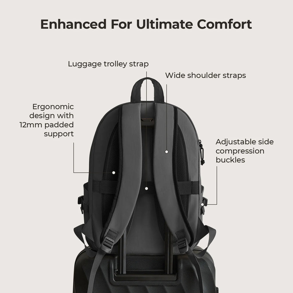 Soar 25L Backpack Set