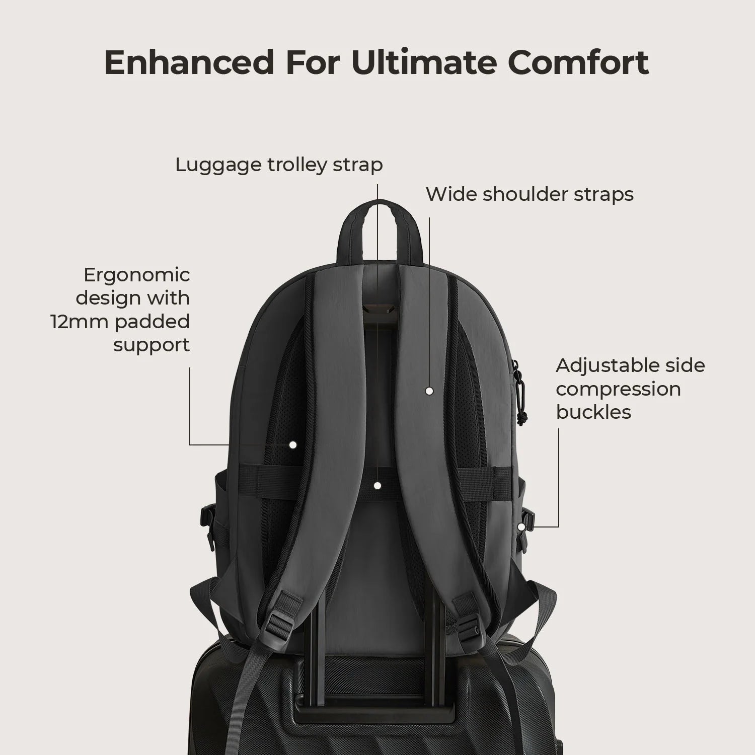Soar 25L Backpack Set