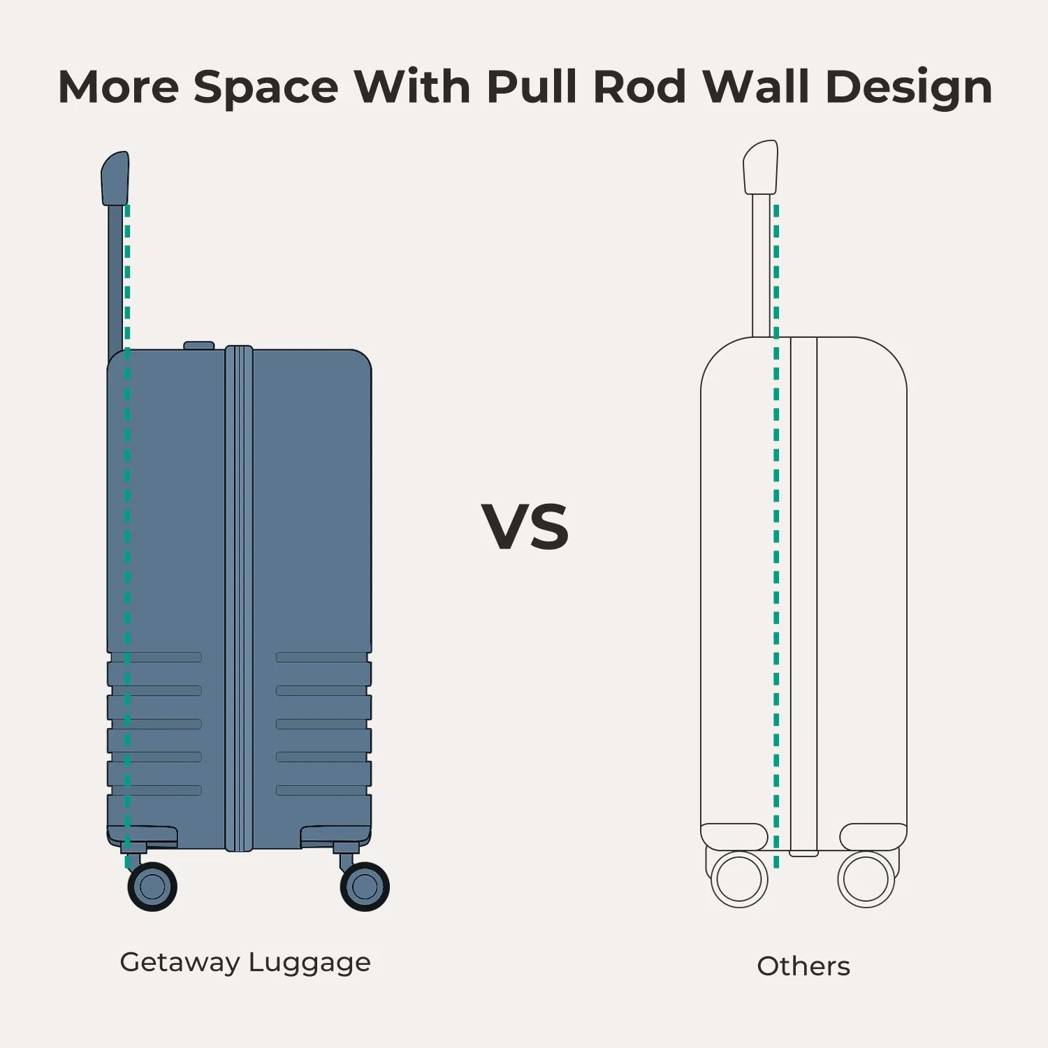 Getaway 20" Carry-On