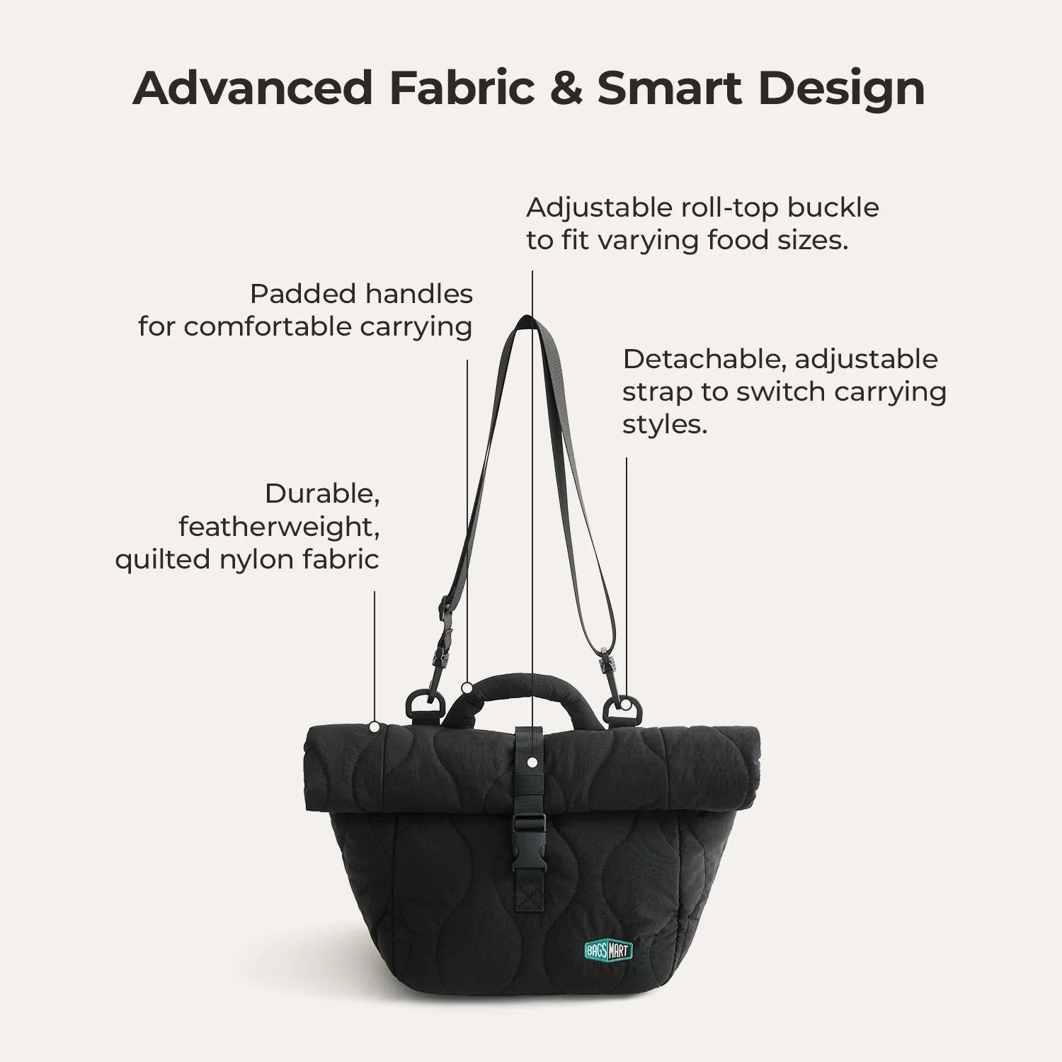 Paz Roll Top Lunch Bag