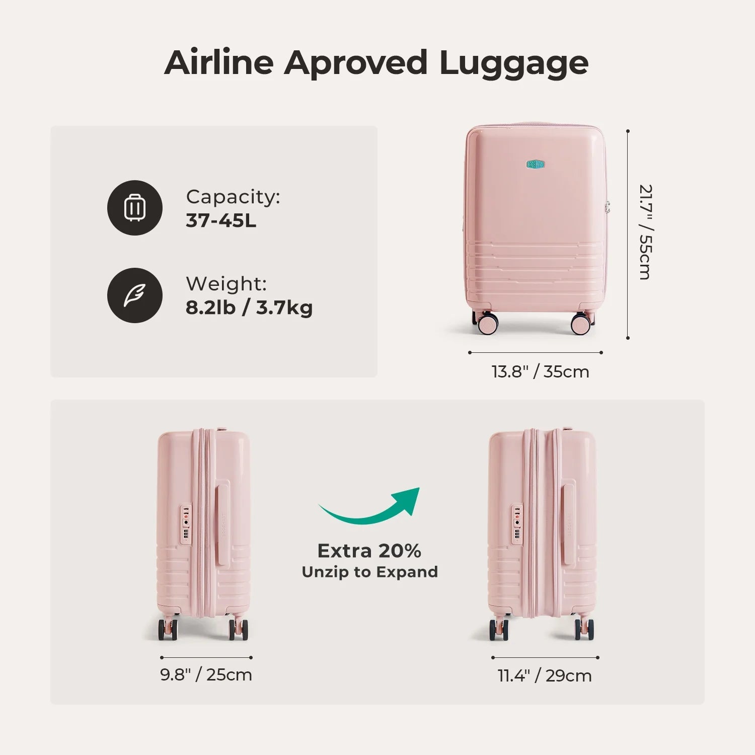 Getaway & Packing Cubes Set