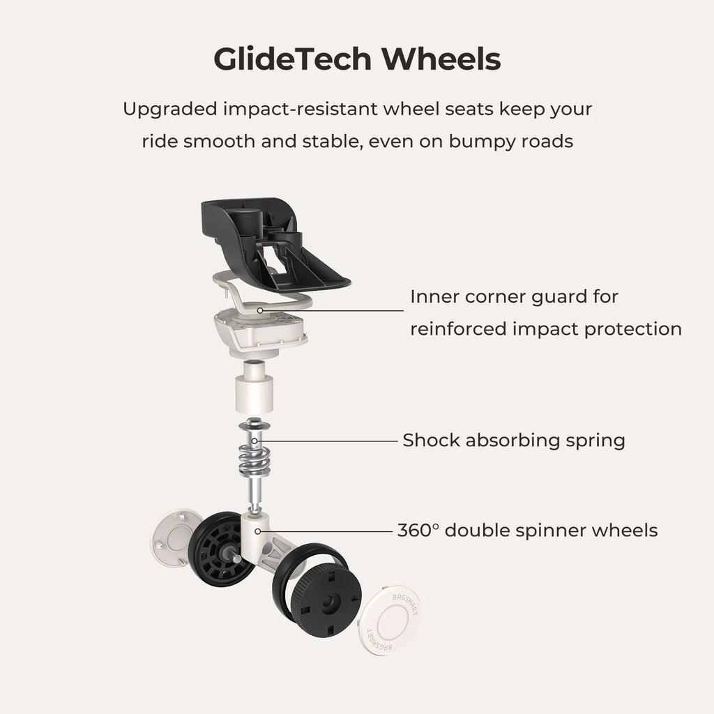 Getaway 20" Carry-On