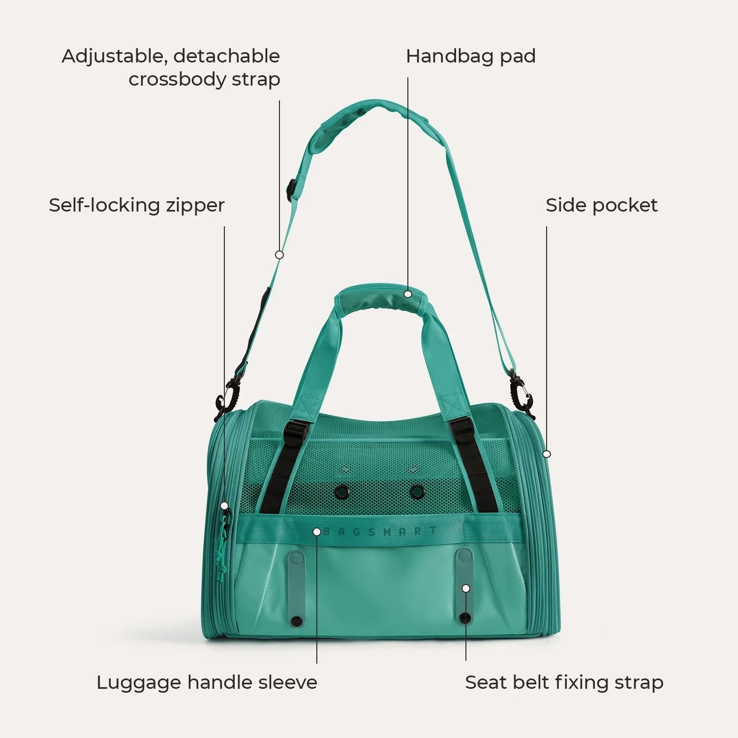 Rollover Pet Travel Carrier