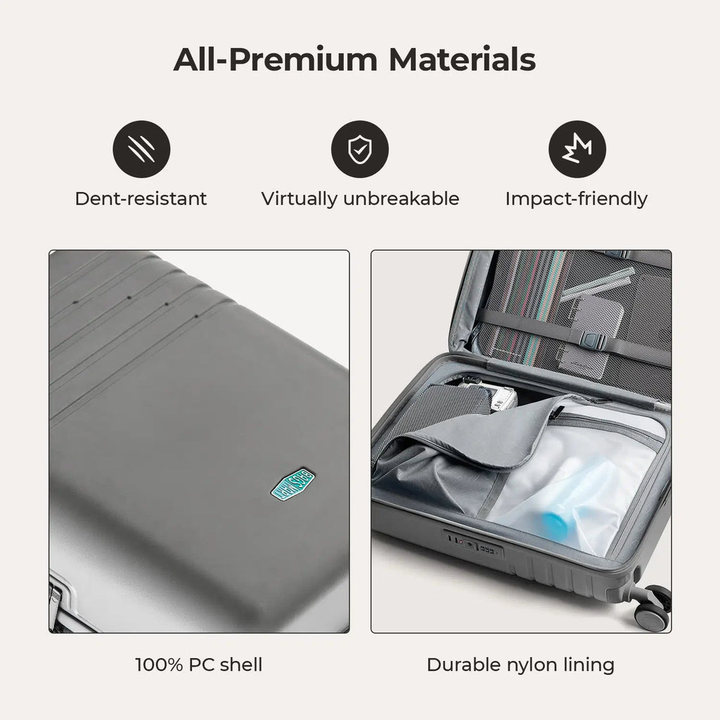 Getaway & Packing Cubes Set