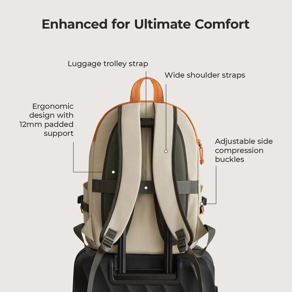 Soar 25L Backpack Set