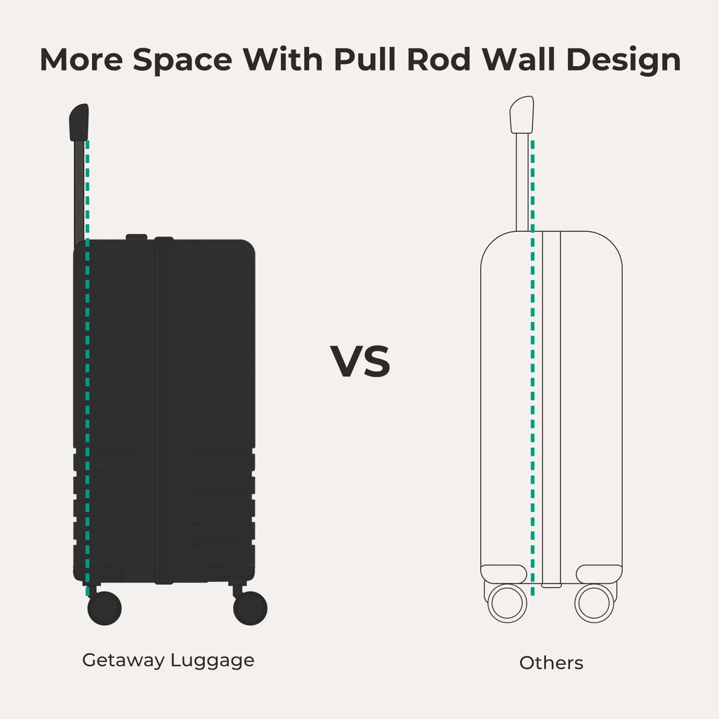 Getaway 26" Check-In