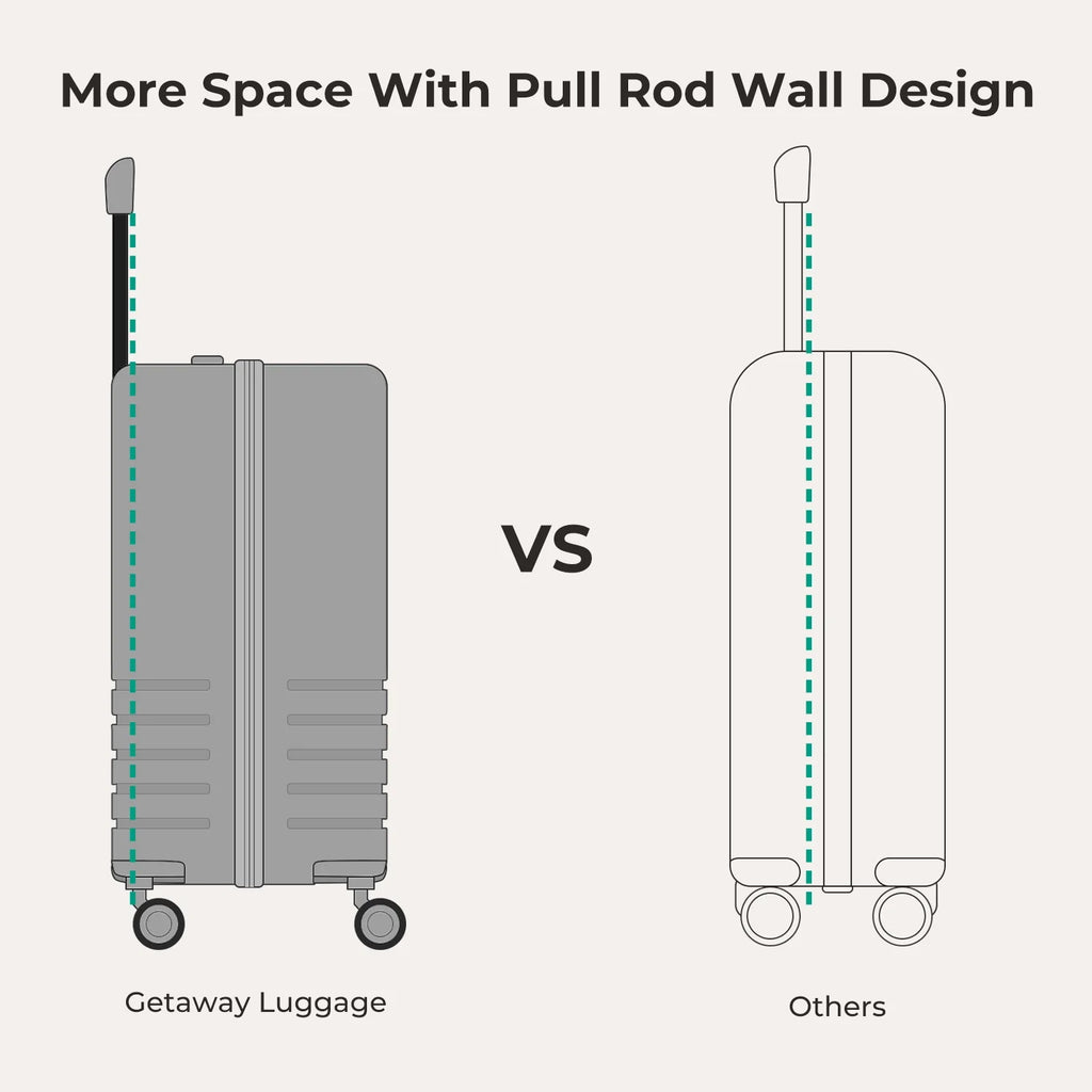 Getaway 26" Check-In