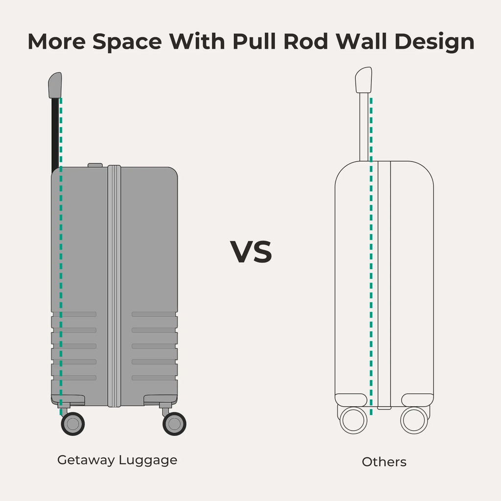 Adventure Seeker Kit