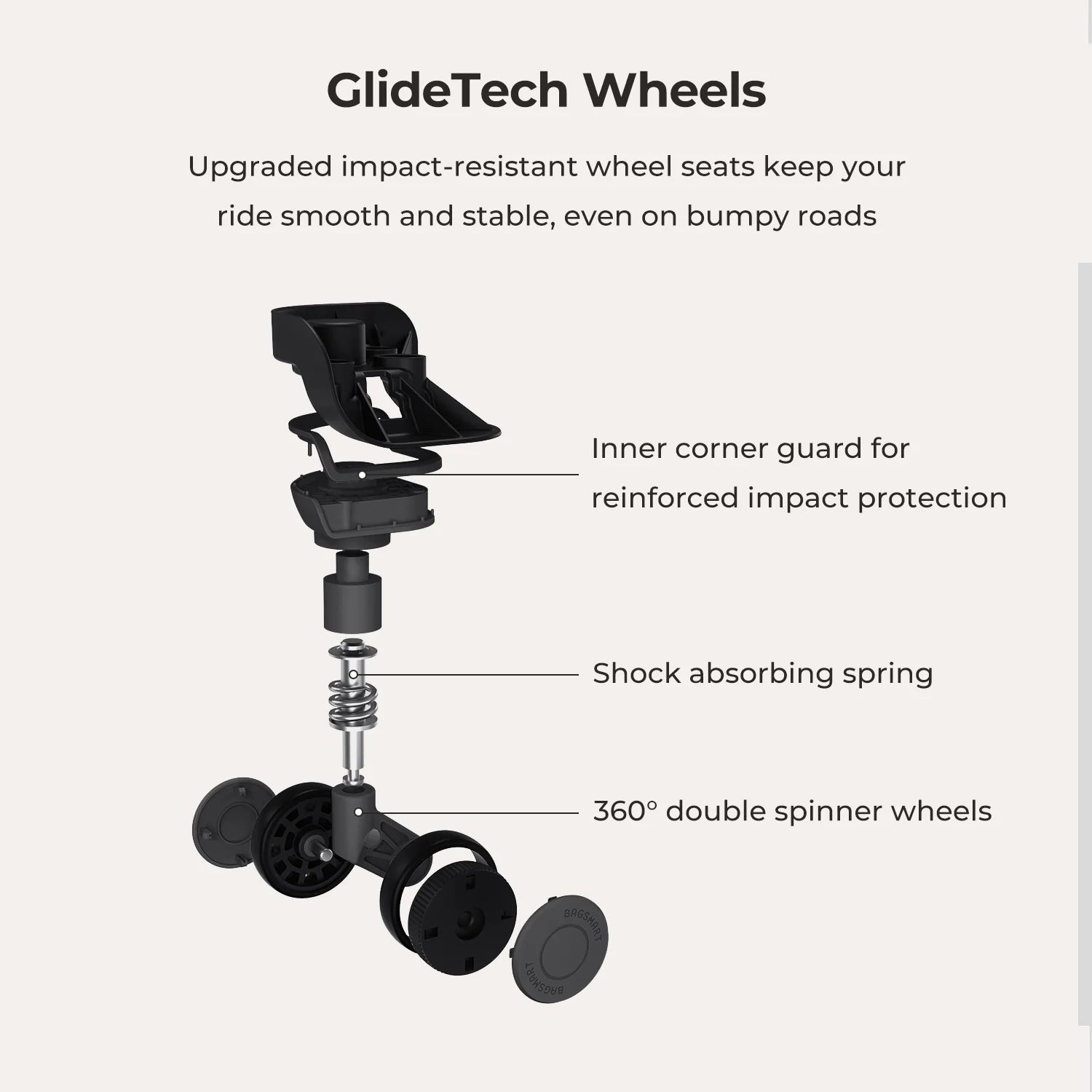 Getaway 26" Check-In