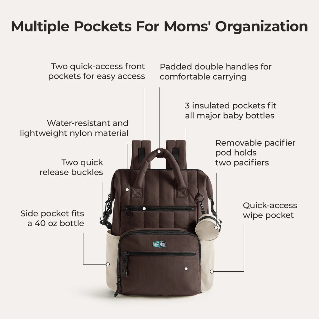 Paz 25L Diaper Backpack
