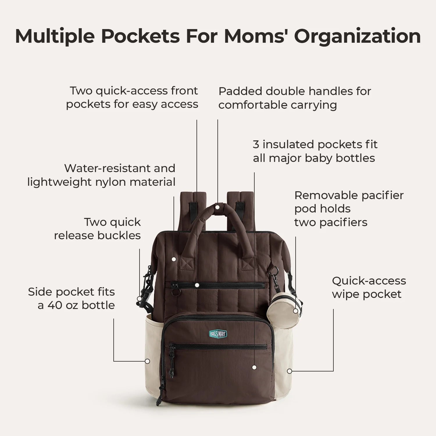 Paz 25L Diaper Backpack
