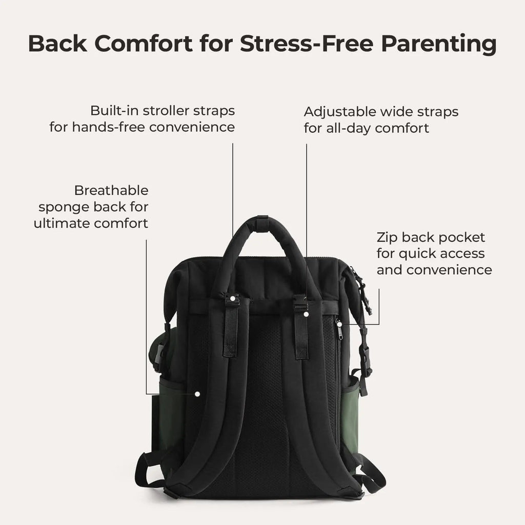 Paz 25L Diaper Backpack