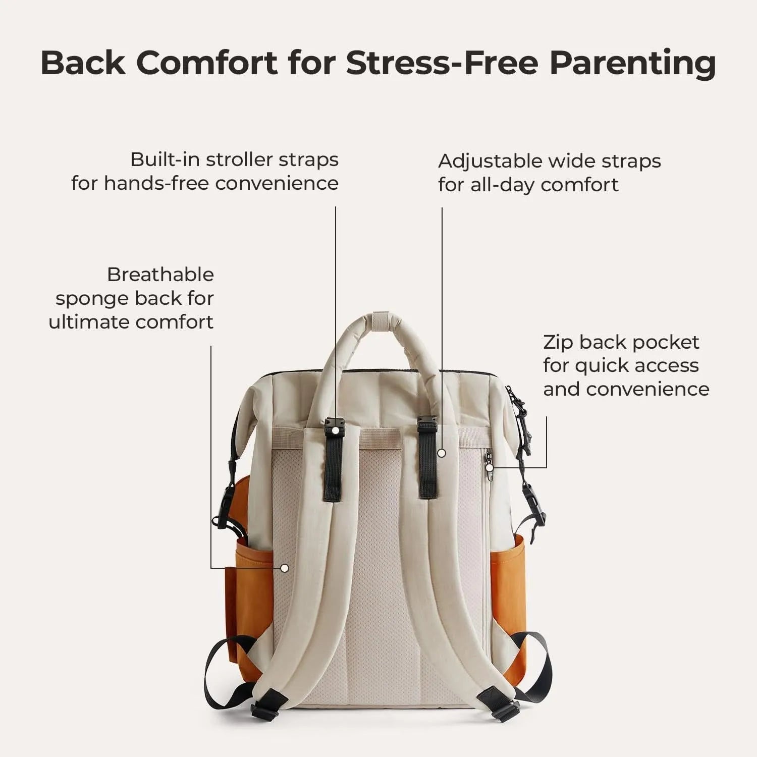 Paz 25L Diaper Backpack