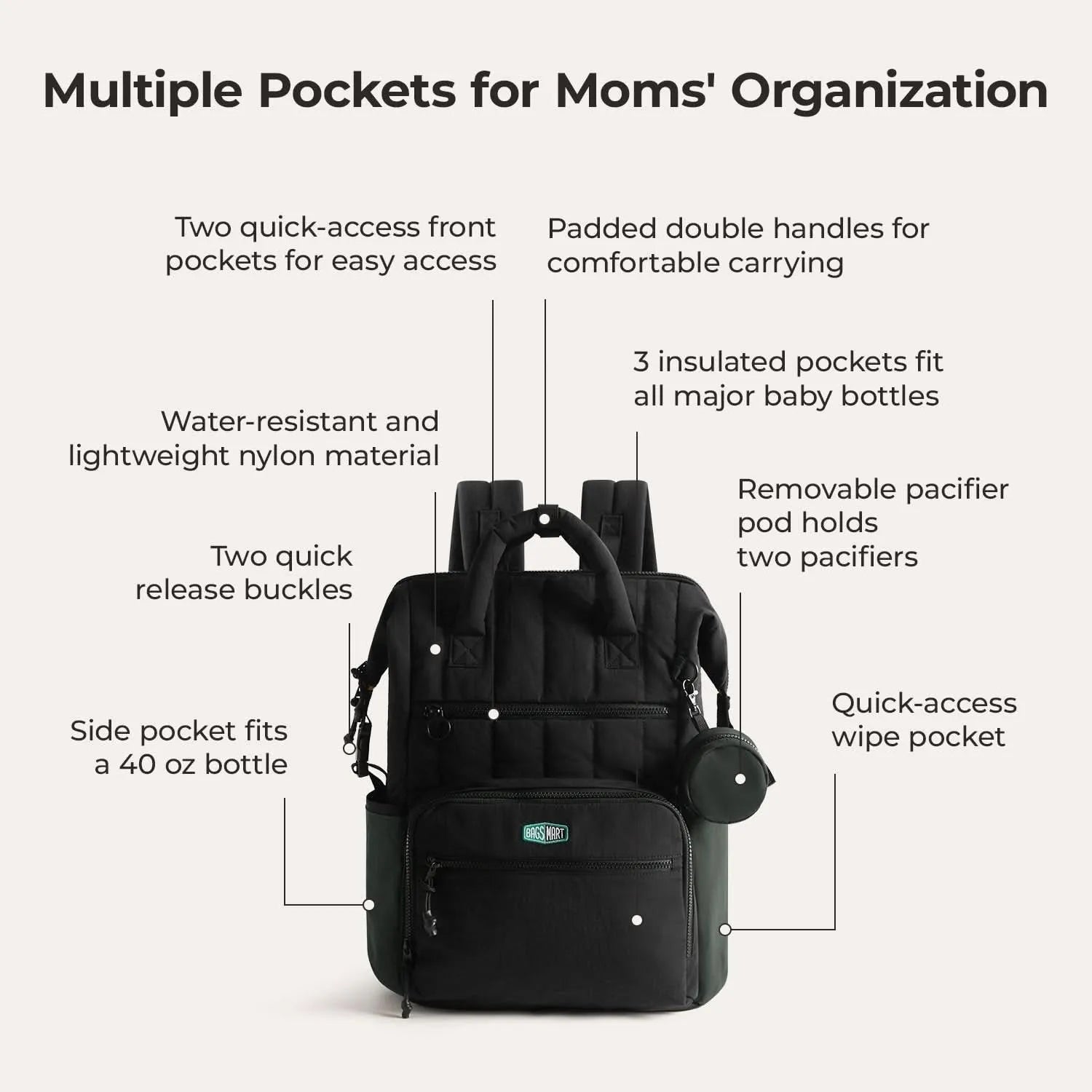 Paz 25L Diaper Backpack