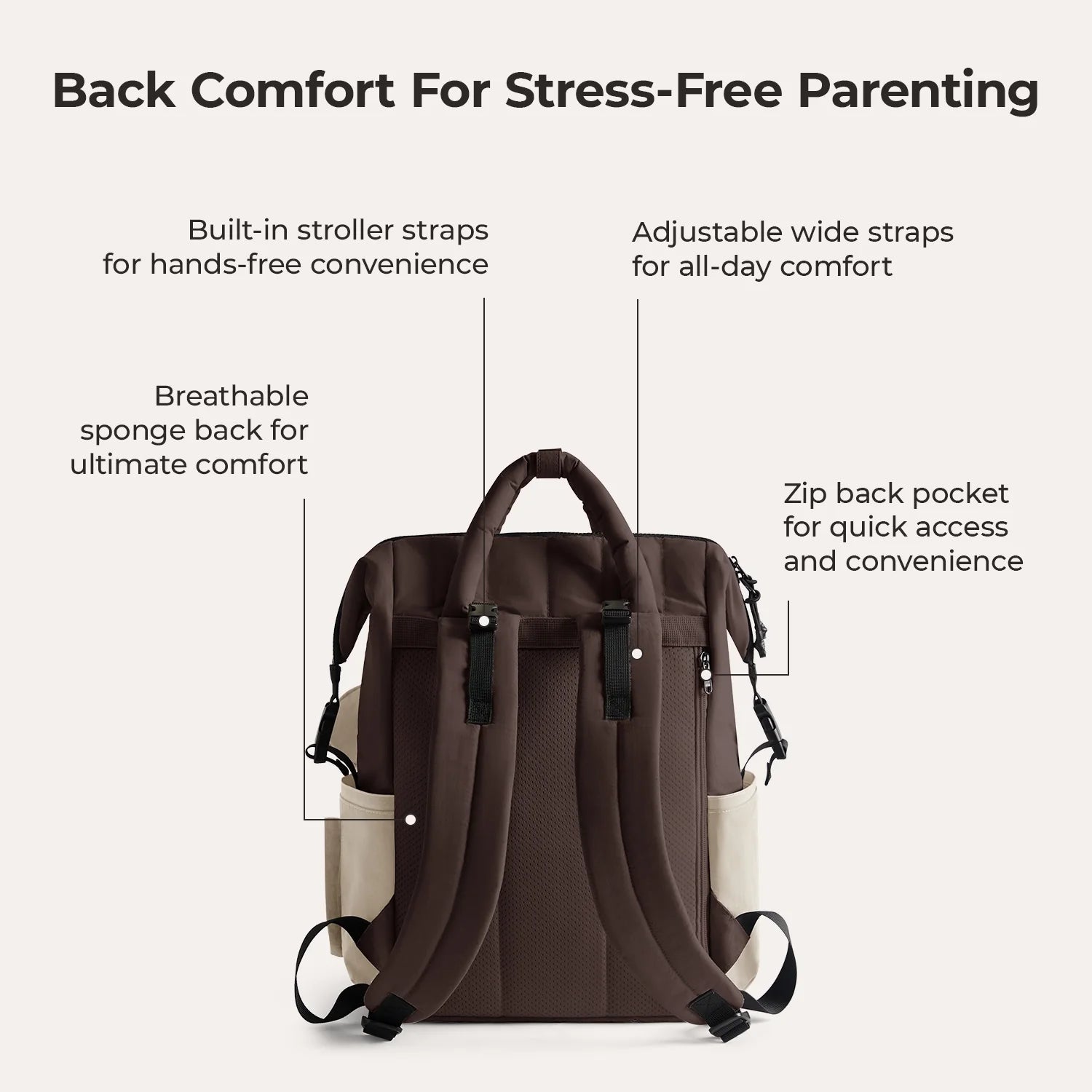 Paz 25L Diaper Backpack