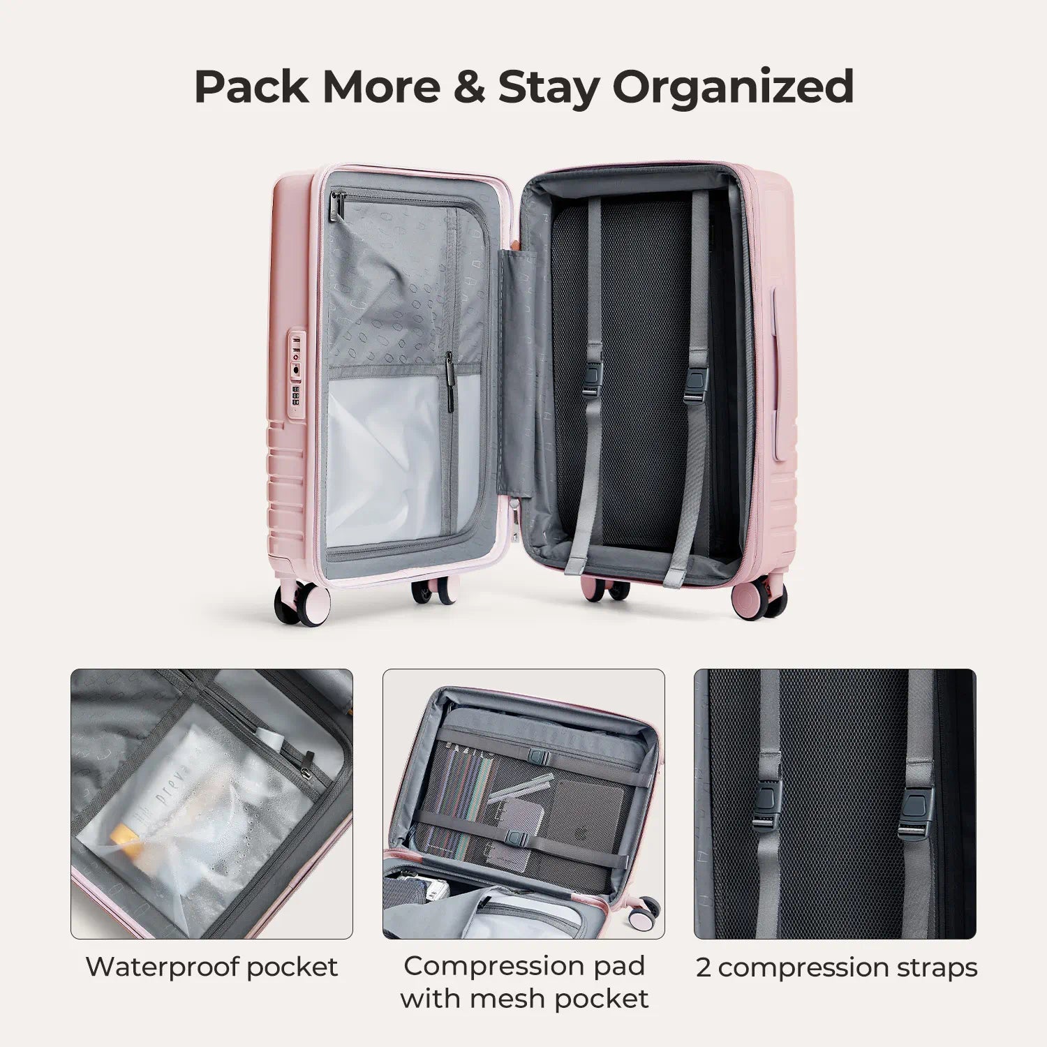 Getaway & Packing Cubes Set