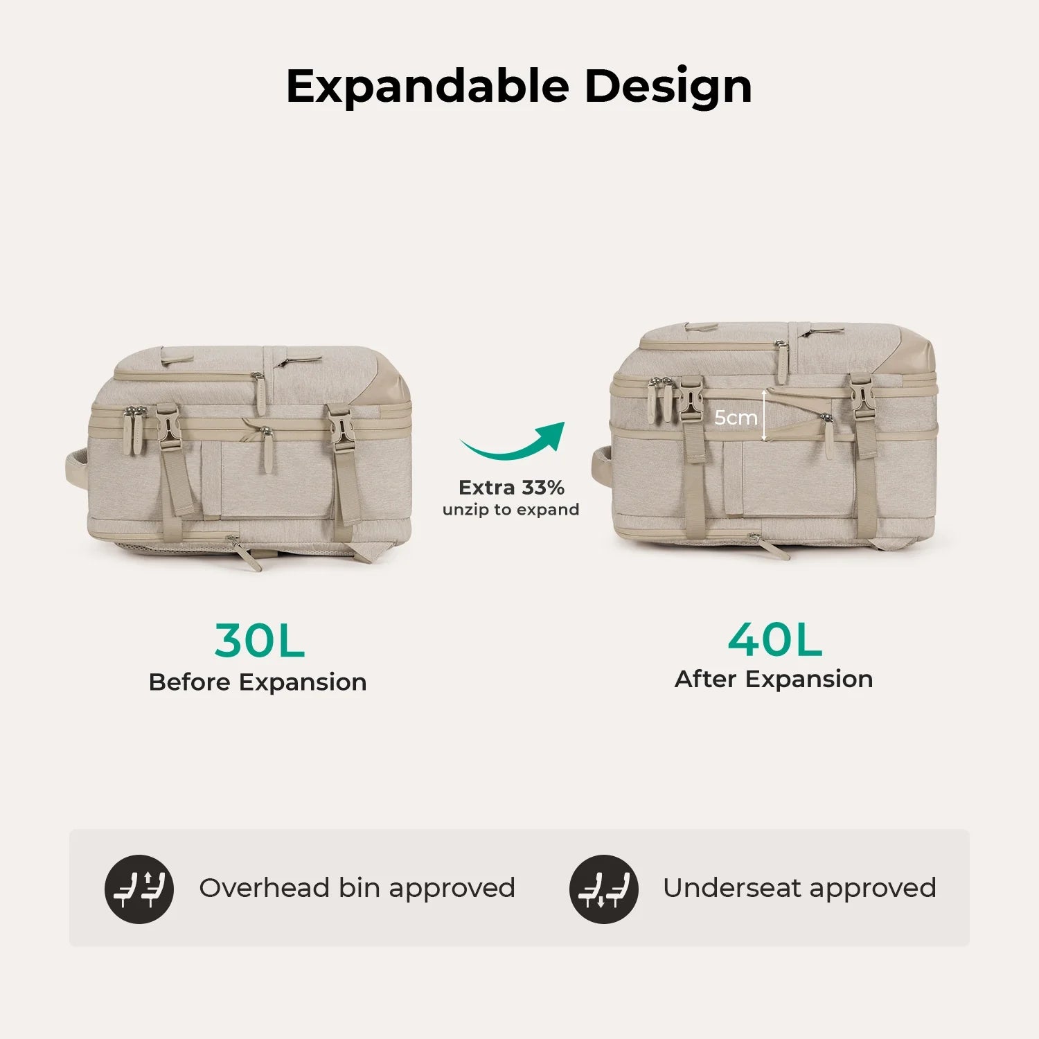 Falco 40L Expandable Airline Approved Carry On Travel Backpack