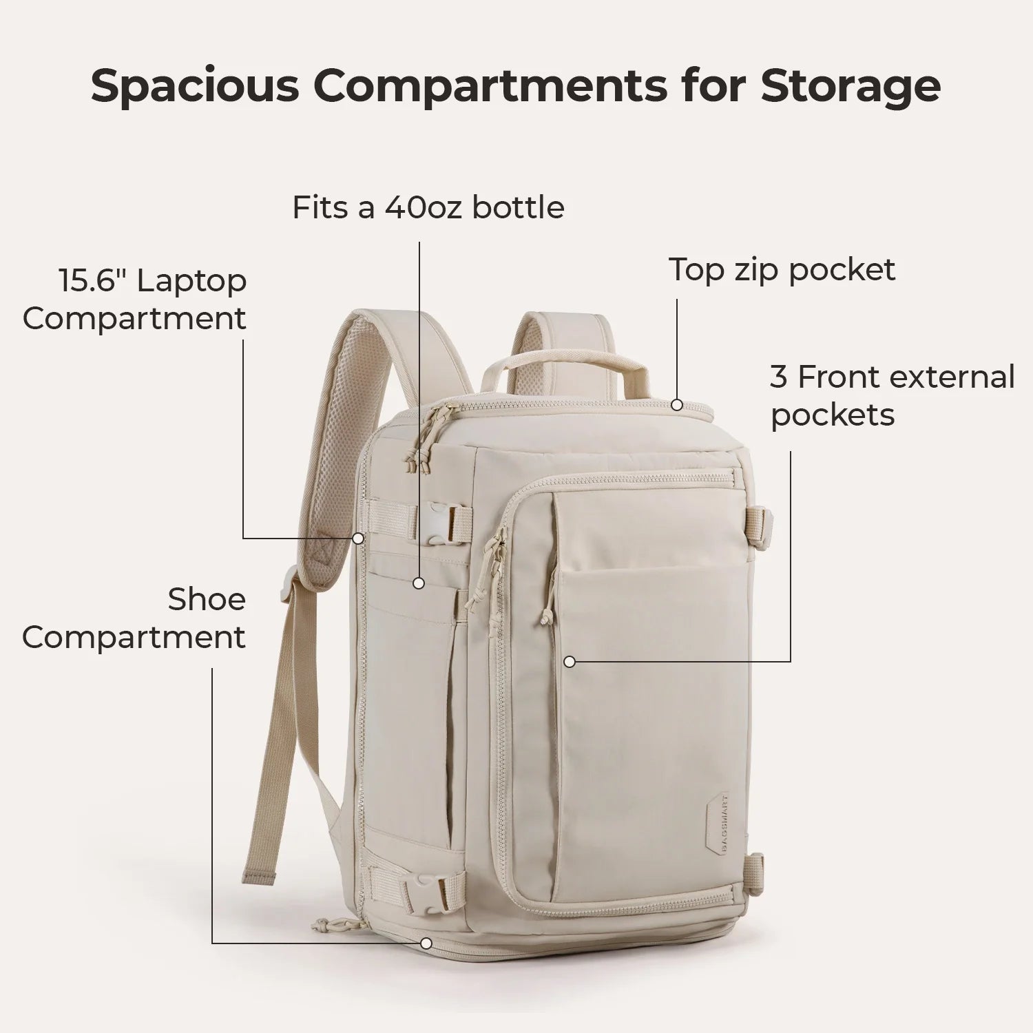 Blast & Faro Travel Set